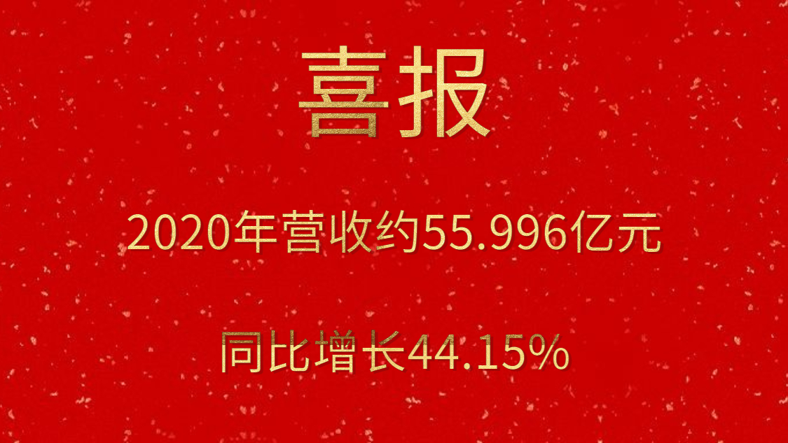 喜报！2020年营收约55.996亿元，同比增长44.15%