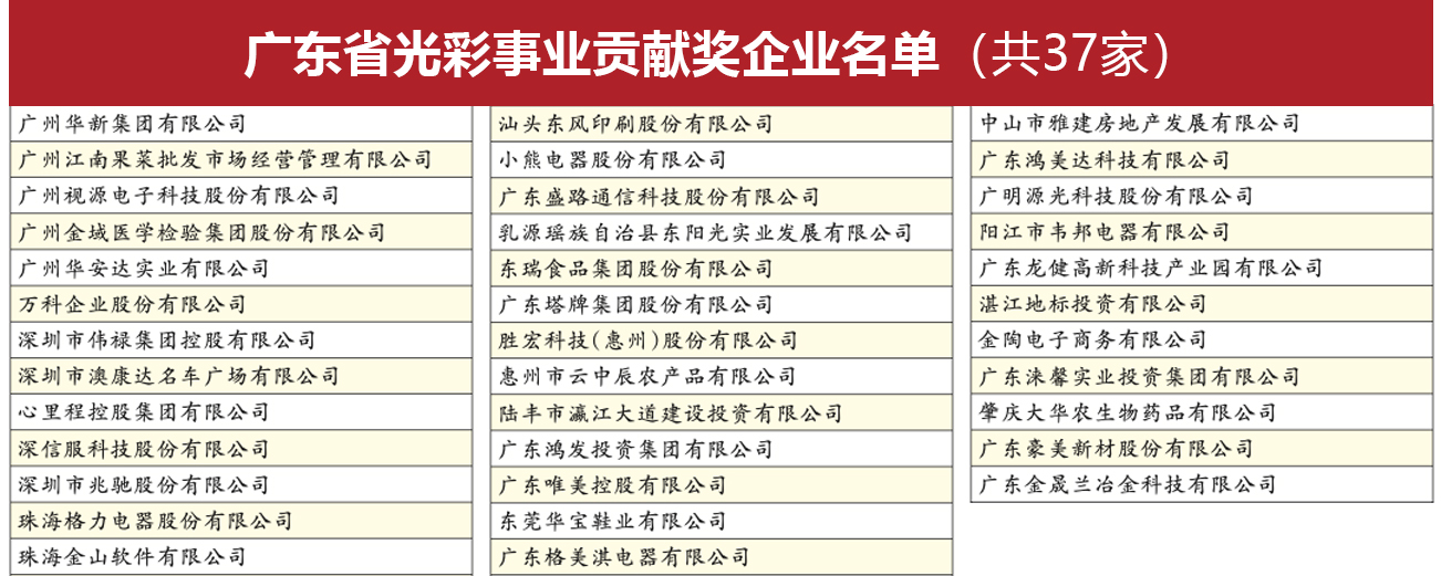 1652756300.jpg 荣耀事业贡献奖.jpg